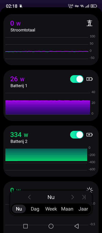 Afbeeldingslocatie: https://tweakers.net/i/REj8bM3MYitYVq7a1LSDch8z8Co=/x800/filters:strip_exif()/f/image/3AvsuP0hOPjIVV6uWoLxrjAc.png?f=fotoalbum_large