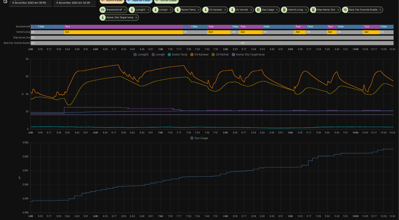 Afbeeldingslocatie: https://tweakers.net/i/RExVnwWw6xzSrbto6or22RH1IGc=/800x/filters:strip_exif()/f/image/BfbtUHv5AWsyF6Gq7kGc6LWo.png?f=fotoalbum_large