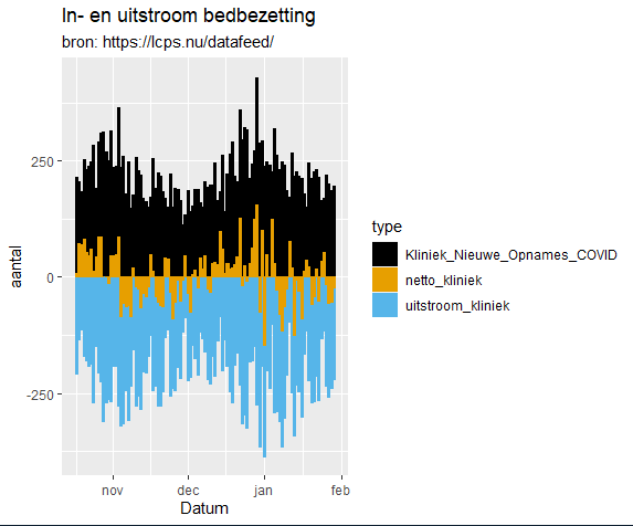 Afbeeldingslocatie: https://tweakers.net/i/REyDfHtaco1vdvmYIzRryDhnuSk=/full-fit-in/4000x4000/filters:no_upscale():fill(white):strip_exif()/f/image/iyRT3NMcT3D7rpoYR0YoomOc.png?f=user_large