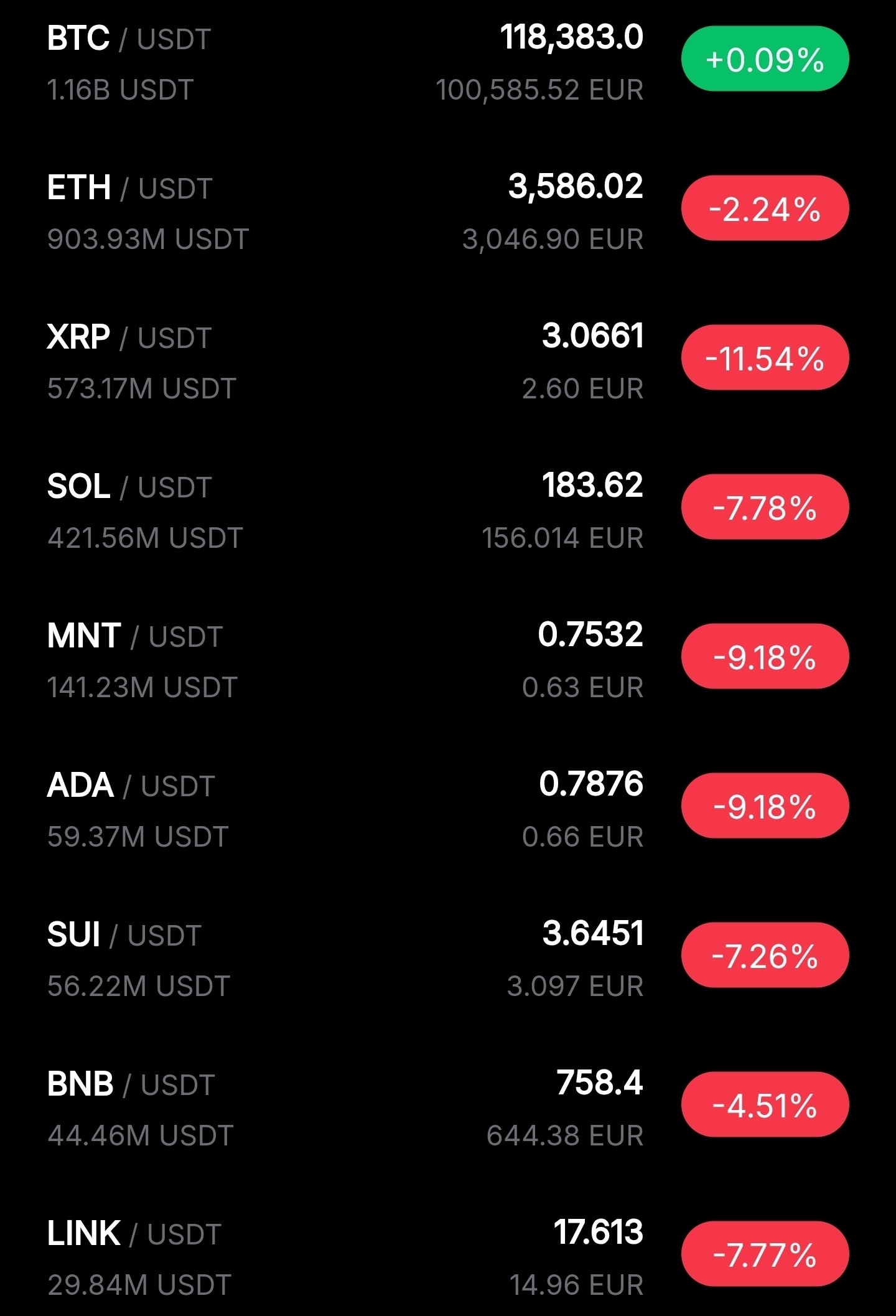 SC] Cryptocurrency Slowchat topic #30 ATH++ - Cryptocurrencies - GoT