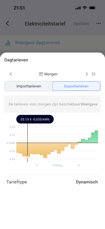 Afbeeldingslocatie: https://tweakers.net/i/RFhe7iM9VGP4v3ZJEOtKNcvfiug=/x800/filters:strip_exif()/f/image/PTROgDwUT1tcKaVOjML6LIhl.png?f=fotoalbum_large