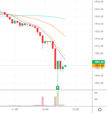 Afbeeldingslocatie: https://tweakers.net/i/RGGWVmX8g1BJLdp_CTopxiMFu90=/full-fit-in/4000x4000/filters:no_upscale():fill(white):strip_exif()/f/image/SmmqVa7eBwoq1kDCthuGKGru.png?f=user_large