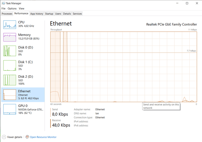 Flight Simulator install resource usage