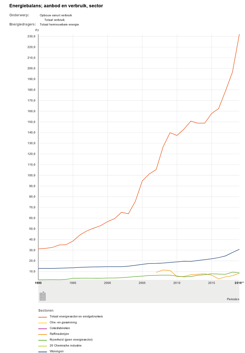 Afbeeldingslocatie: https://tweakers.net/i/RH3RYCMrFJDR6sOpNcDcRlV9LUs=/800x/filters:strip_exif()/f/image/DdiDR5wvfi2zz6tRIHMZtSHY.png?f=fotoalbum_large