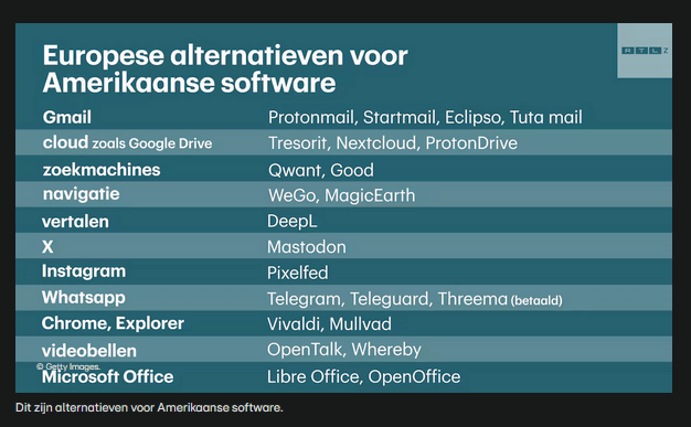 Afbeeldingslocatie: https://tweakers.net/i/RHZtLVTWkxWv9T3xD1lAVXONCHg=/fit-in/4000x4000/filters:no_upscale():strip_exif()/f/image/Y1RdIYJ9YaLlZE4L9H6hHB5b.png?f=user_large