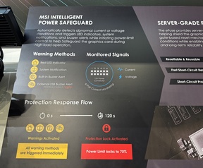 MSI nieuwe technieken videokaarten