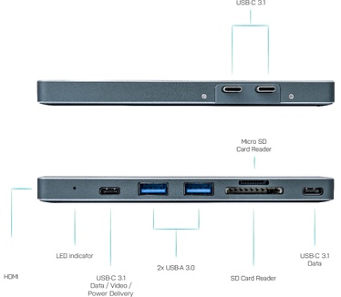 iTEC USB-C Metal Docking Station for Apple MacBook Pro + Power Delivery