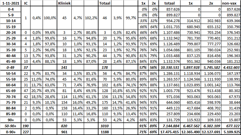 Afbeeldingslocatie: https://tweakers.net/i/RHqJxOWOrZt0OCoWj6UegvVwWBM=/800x/filters:strip_exif()/f/image/ZYppYH4DhsR7dargFIiTvQ7j.png?f=fotoalbum_large