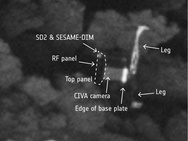 Philae vondst