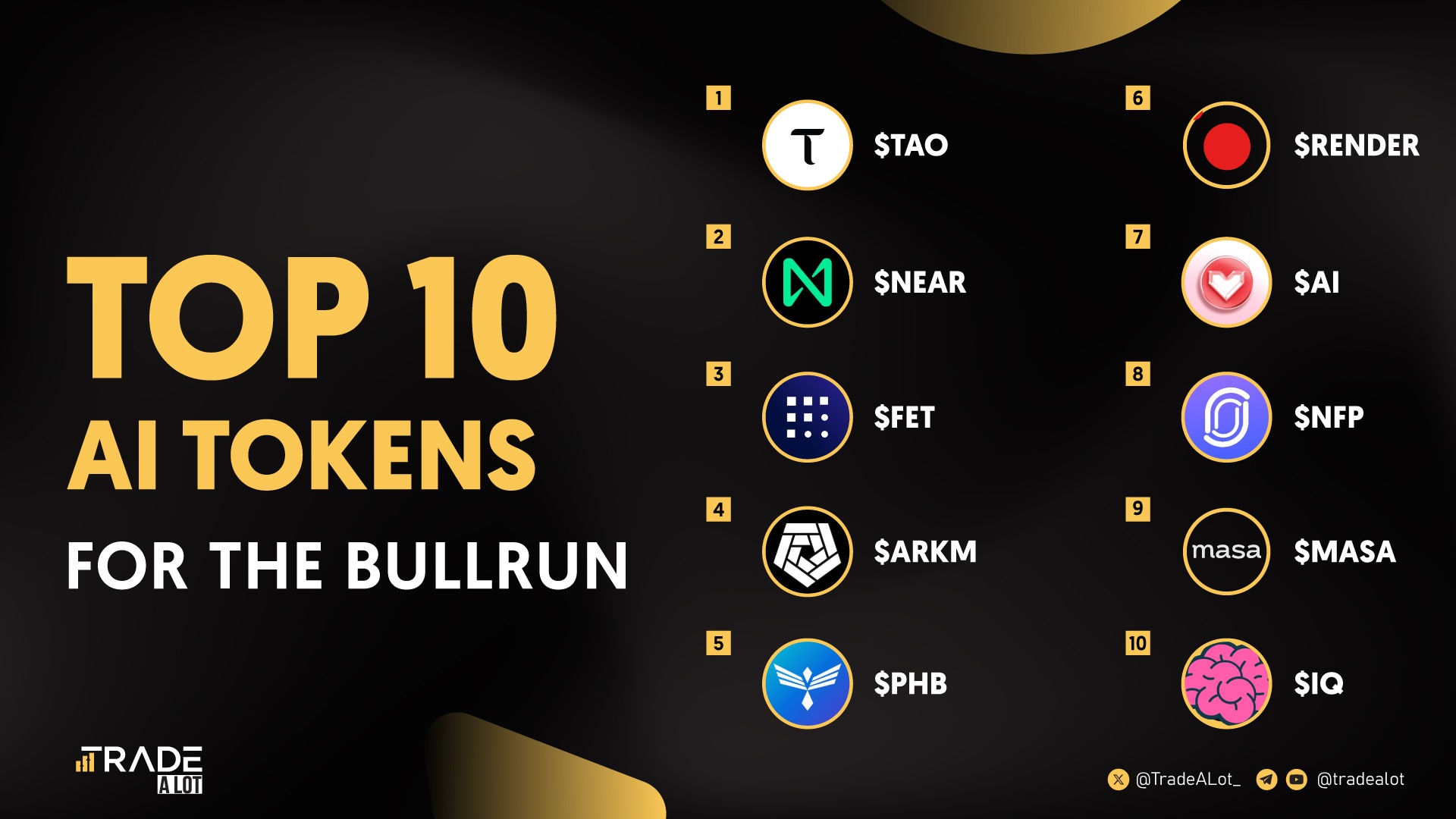 MC] Cryptocurrency Meme Coins topic [HOOG RISICO] - Cryptocurrencies - GoT