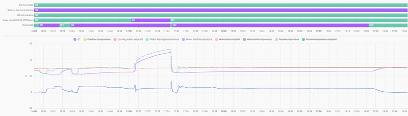 Afbeeldingslocatie: https://tweakers.net/i/RIgbFEjxq41uez4bC6rdktrt3rc=/800x/filters:strip_exif()/f/image/qAKYJFRcwpxGeEeYTAMtVuJy.png?f=fotoalbum_large