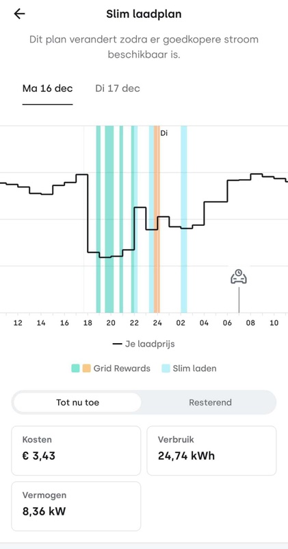 Afbeeldingslocatie: https://tweakers.net/i/RIxWUGMY_Z_WtvAmozAa6My7XoQ=/x800/filters:strip_icc():strip_exif()/f/image/trI7HwYswLzGgw9BJlC9tEqk.jpg?f=fotoalbum_large