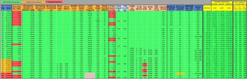 Afbeeldingslocatie: https://tweakers.net/i/RJOvvDXiTuNStvzQocJYuM2ZOyM=/800x/filters:strip_icc():strip_exif()/f/image/m8vuI5wHQWdejYoE9XPbl85X.jpg?f=fotoalbum_large