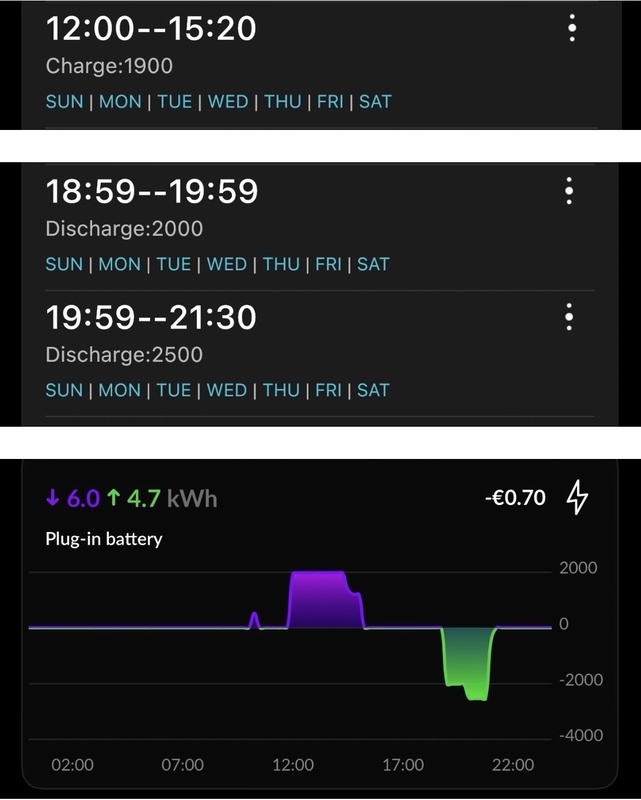Afbeeldingslocatie: https://tweakers.net/i/RJPuL742IRigv3y1l5fvwE9roME=/x800/filters:strip_icc():strip_exif()/f/image/c9y00jOgCBIOe9s1lXprofLS.jpg?f=fotoalbum_large