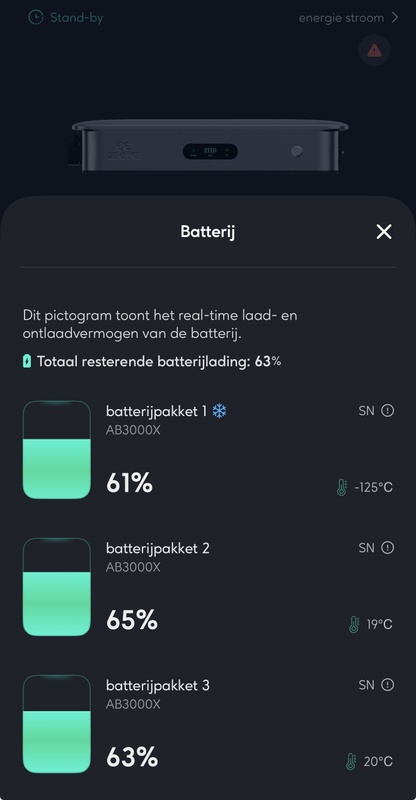 Afbeeldingslocatie: https://tweakers.net/i/RJX6nIEndRxnLsLCNWYdQQTYTUc=/x800/filters:strip_icc():strip_exif()/f/image/uUkWttcpctlUF3h4VpS1xMIL.jpg?f=fotoalbum_large