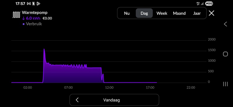 Afbeeldingslocatie: https://tweakers.net/i/RJcsjKAsoC4qeQHXl91vaDMdNNw=/800x/filters:strip_icc():strip_exif()/f/image/bJbyqgAZ19S7tO3zWaENRiDE.jpg?f=fotoalbum_large