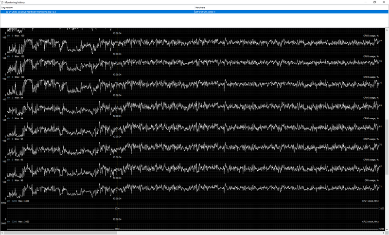 Afbeeldingslocatie: https://tweakers.net/i/RJnomu_u1RSRFkBulifnZC2Bq98=/800x/filters:strip_exif()/f/image/icmPzufTfTa15szIrrsSRYtZ.png?f=fotoalbum_large