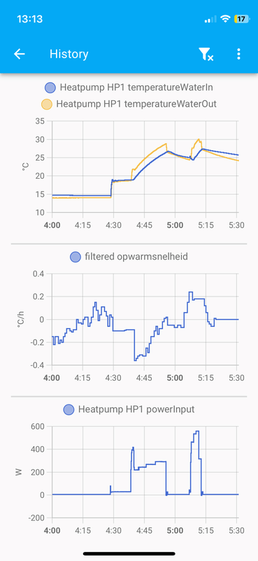 Afbeeldingslocatie: https://tweakers.net/i/RK37binMQzxdxbf-LccCMhiwq_w=/x800/filters:strip_exif()/f/image/JUwlwibLJ3ysC3Ic0ouNAYgC.png?f=fotoalbum_large