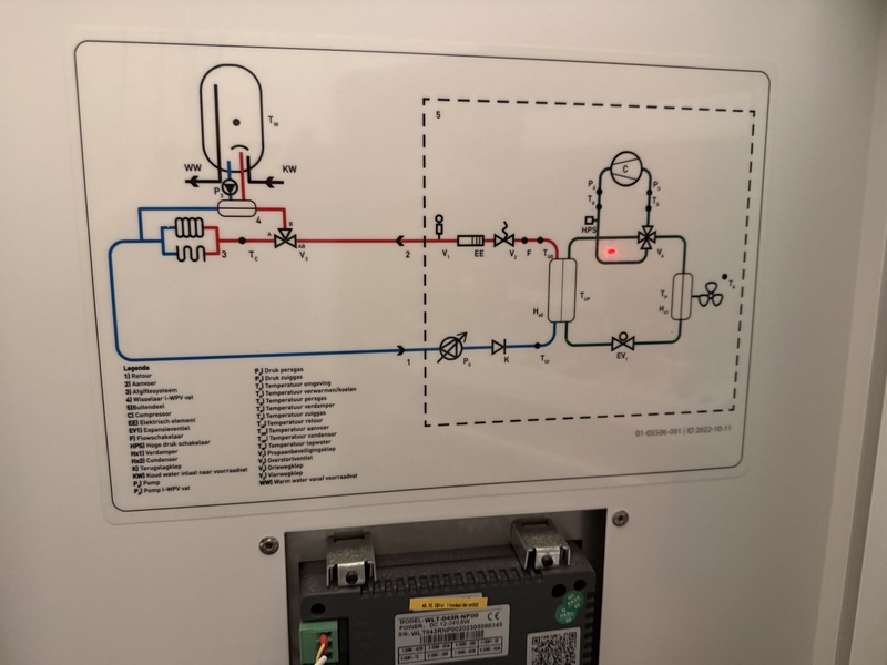 Afbeeldingslocatie: https://tweakers.net/i/RK3LMiwfGDHquQkuSKRAKTWoc3s=/800x/filters:strip_icc():strip_exif()/f/image/JOekfkg5XUQ0yQqKFsujh8Zk.jpg?f=fotoalbum_large