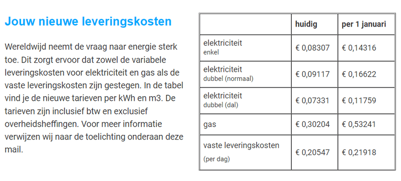 Afbeeldingslocatie: https://tweakers.net/i/RKKa4Q1tQZeqgSIGeMKkOFj2Li4=/800x/filters:strip_exif()/f/image/zlsS8aoUwPNpBNA4R92ehNGN.png?f=fotoalbum_large