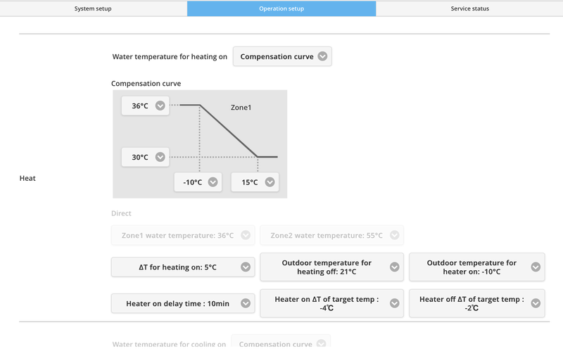 Afbeeldingslocatie: https://tweakers.net/i/RKtGFRsVshf5ESgSLcDwqKc4wlY=/800x/filters:strip_exif()/f/image/Wob1DHA2XAlqUuwOquZkuNOD.png?f=fotoalbum_large