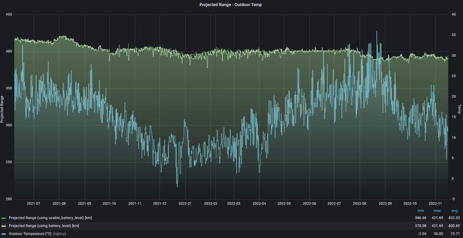 Afbeeldingslocatie: https://tweakers.net/i/RL9Cf7a1ODBg2BQGLUUEU0WM4gU=/full-fit-in/4000x4000/filters:no_upscale():fill(white):strip_exif()/f/image/BvzqfQ1GThuLTNwvC91p5Psb.png?f=user_large