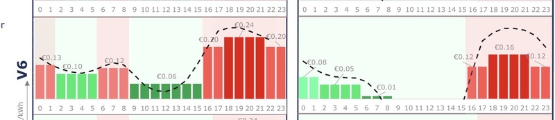Afbeeldingslocatie: https://tweakers.net/i/RLw6KRnOojGAhTi4zWsxtVoCY2w=/800x/filters:strip_icc():strip_exif()/f/image/2t4peG1xfgcBtUFOS0gjLu7J.jpg?f=fotoalbum_large