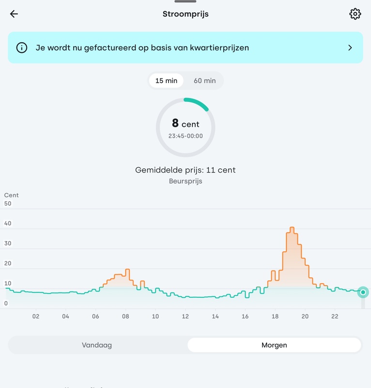 Afbeeldingslocatie: https://tweakers.net/i/RLz6YRDJ4--psHV1kLE46CWKsmM=/x800/filters:strip_icc():strip_exif()/f/image/WR00HVzhKOxfNt8cBFpiIbjT.jpg?f=fotoalbum_large