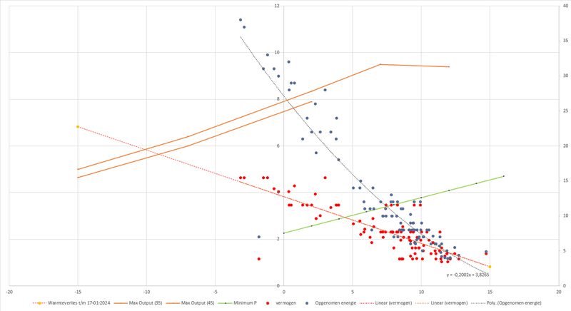Afbeeldingslocatie: https://tweakers.net/i/RMVW_pAqMReFzbs8vpzryS-C2sk=/800x/filters:strip_exif()/f/image/2KMRsC2S0I76mWTmTpjAm5nj.png?f=fotoalbum_large