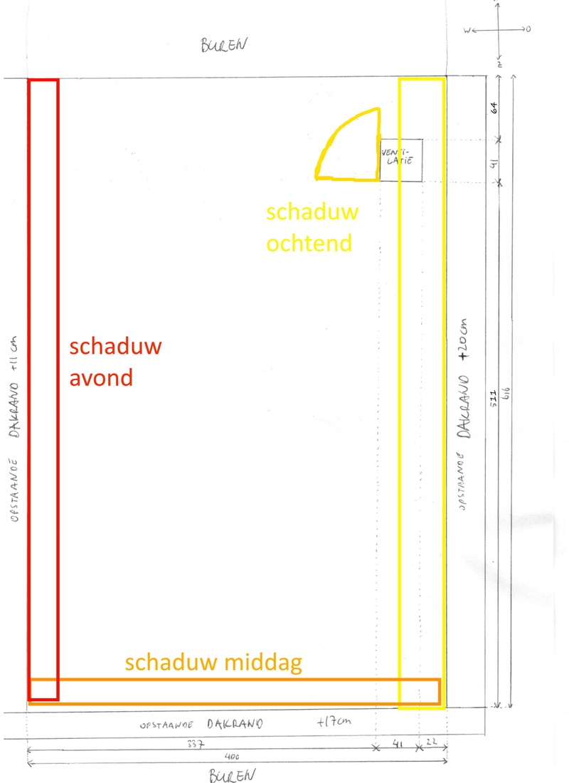 Afbeeldingslocatie: https://tweakers.net/i/RMdPYi3vBMBFkfn8ObHC1XU8SDY=/800x/filters:strip_icc():strip_exif()/f/image/e1NXVModNqVmFdn3QQmEpBot.jpg?f=fotoalbum_large