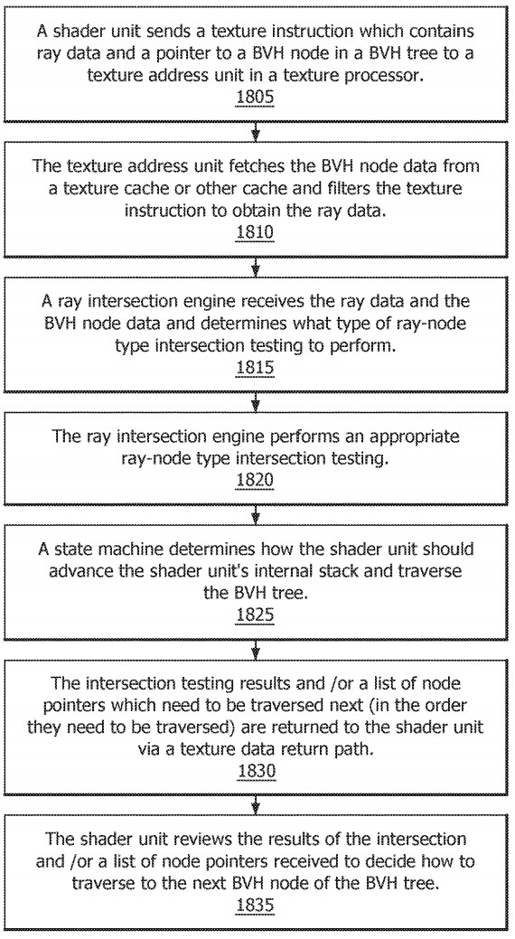 Afbeeldingslocatie: https://tweakers.net/i/RN4icuEi-Grx5CatuCorkDMS3F4=/full-fit-in/4920x3264/filters:max_bytes(3145728):no_upscale():strip_icc():fill(white):strip_exif()/f/image/XGdajKjBUM8BAHziVc6EELRe.jpg?f=user_large