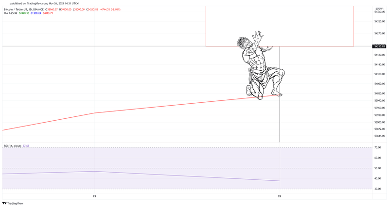 Afbeeldingslocatie: https://tweakers.net/i/RN9LKXJ6M11CbxXMWDc9V3VdqJk=/800x/filters:strip_exif()/f/image/bhfjTXmsQzOdyPip15zOYzeq.png?f=fotoalbum_large