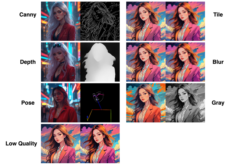 Afbeeldingslocatie: https://tweakers.net/i/RNEafFke7883APZeBaP88T5V0To=/800x/filters:strip_exif()/f/image/tP1FLTurZKeRGv4aNA0Ho2tu.png?f=fotoalbum_large