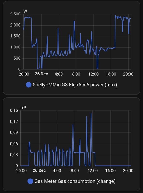 Afbeeldingslocatie: https://tweakers.net/i/RNp6a0ExfQrL_YJ7AN-8xY6w-yM=/x800/filters:strip_icc():strip_exif()/f/image/SiWxASiYRbwIaNZqLUBGWxbj.jpg?f=fotoalbum_large