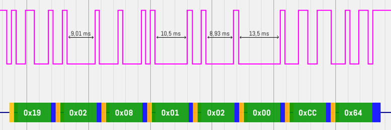 Afbeeldingslocatie: https://tweakers.net/i/ROdct-GymgBH0bjBg-qa0V914FQ=/fit-in/4000x4000/filters:no_upscale():strip_exif()/f/image/JmmG8iAXdxDGwGPIIDqj7O6U.png?f=user_large
