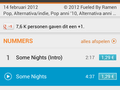 Google Music Belgie
