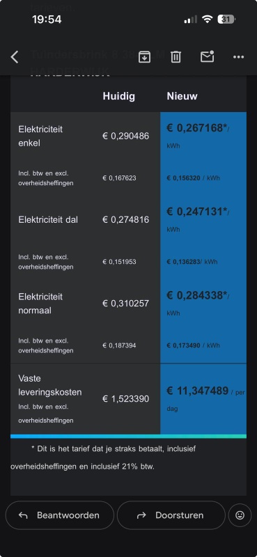 Afbeeldingslocatie: https://tweakers.net/i/RPApQkdHgr_F1HOPxFCmkiNta-I=/x800/filters:strip_icc():strip_exif()/f/image/or1HjkXp9eswJCZPFbywCF5L.jpg?f=fotoalbum_large