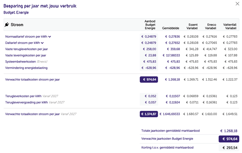 Afbeeldingslocatie: https://tweakers.net/i/RPfT-ihbAqWXc8hfBu-1r6gwDbM=/800x/filters:strip_exif()/f/image/1OyEFv2JLaGBhtwJD8NCsBHY.png?f=fotoalbum_large