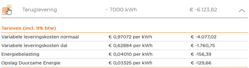 Afbeeldingslocatie: https://tweakers.net/i/RRGUufs_RVGAVs3i7UZtkLSZ3cg=/800x/filters:strip_exif()/f/image/wE0CA4mp9ZX9SSBYymAvT4je.png?f=fotoalbum_large