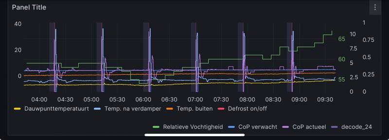 Afbeeldingslocatie: https://tweakers.net/i/RRVFn25OQeWRLo79CMy92XpGHQk=/800x/filters:strip_icc():strip_exif()/f/image/PfdGrtdljv4W9uCpW1geYgPp.jpg?f=fotoalbum_large