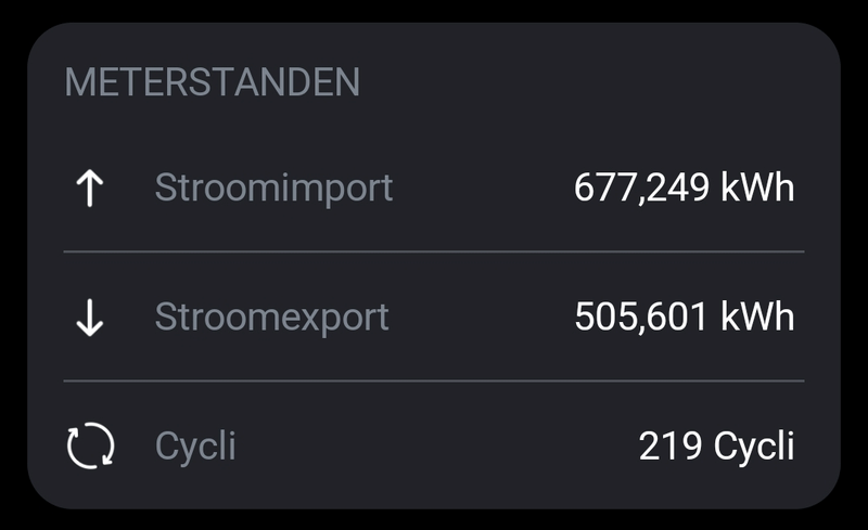 Afbeeldingslocatie: https://tweakers.net/i/RS0bUFeOXFbP8eEx3dtgwuopOZo=/800x/filters:strip_exif()/f/image/Z7LXNsIKc1GJASZN4AC1TYgS.png?f=fotoalbum_large