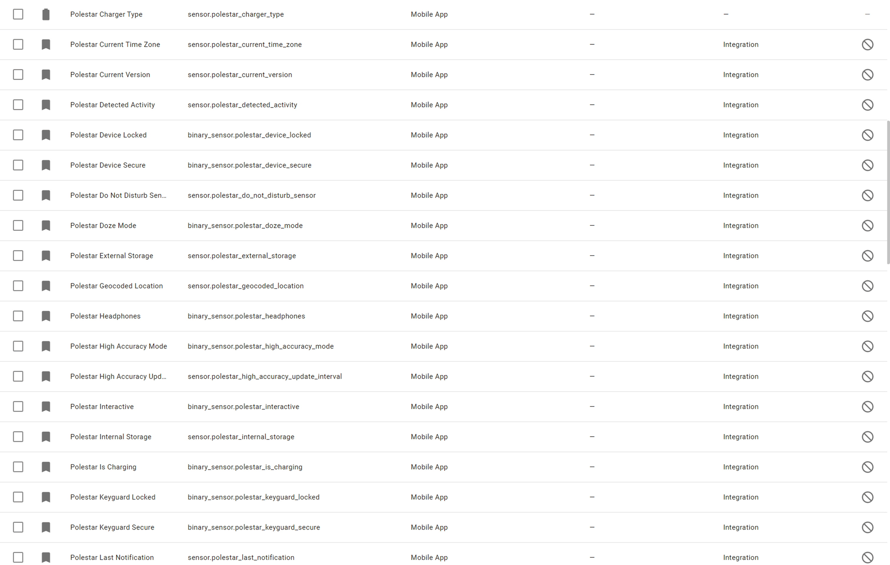 Het grote Polestar 2 Topic Mobiliteit GoT