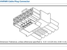 Details PCIe 5.0-aansluiting