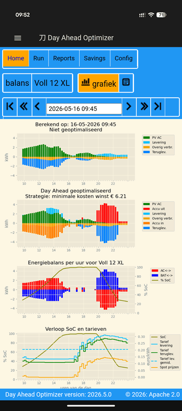 Afbeeldingslocatie: https://tweakers.net/i/RSqBP0fbA2eqTTpNWQoBYZQ1eWk=/x800/filters:strip_exif()/f/image/fm1RSxhBtj9JUO4TnCutYek8.png?f=fotoalbum_large