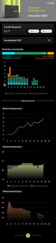 Afbeeldingslocatie: https://tweakers.net/i/RSx-au13_qzxcd1yIrDud4ElOq0=/x800/filters:strip_exif()/f/image/8JBqwLtRbNQMu8HqQ6T19F71.png?f=fotoalbum_large