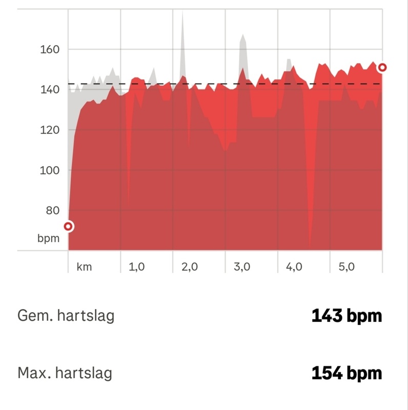 Afbeeldingslocatie: https://tweakers.net/i/RTB3jHaN41727gXOlEfwmGnP7go=/x800/filters:strip_icc():strip_exif()/f/image/BxrWMunHRpxln39pKu1h92Ax.jpg?f=fotoalbum_large