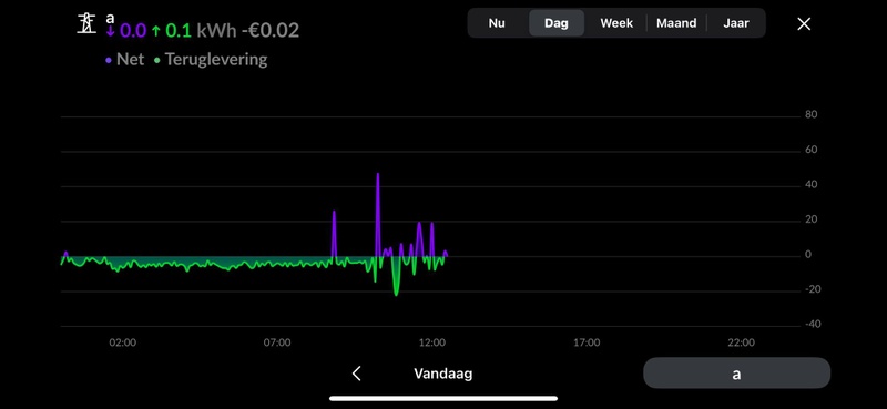 Afbeeldingslocatie: https://tweakers.net/i/RToh3LNO6SKyuatwbQ5yw0wC_SQ=/800x/filters:strip_icc():strip_exif()/f/image/nrg9gcr8zJZK8GGsLPWB0rlJ.jpg?f=fotoalbum_large