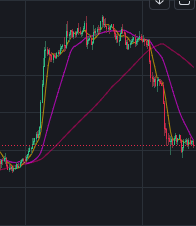Afbeeldingslocatie: https://tweakers.net/i/RTzWpkUIxGIRTgCy78WVoFMascI=/full-fit-in/4000x4000/filters:no_upscale():fill(white):strip_exif()/f/image/L7EJsO6pqPPlNsaNyRyiyc7E.png?f=user_large
