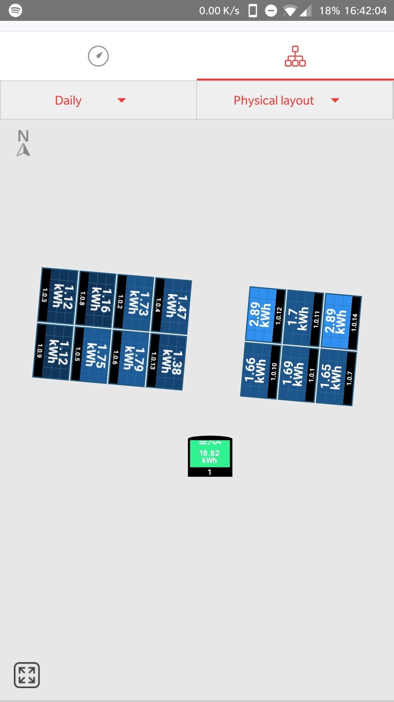 Afbeeldingslocatie: https://tweakers.net/i/RU8P58dhY661WyAyaEmKnYP9kJ8=/800x/filters:strip_icc():strip_exif()/f/image/JzRuPXnX7JAHfb0bZNcDV2dM.jpg?f=fotoalbum_large