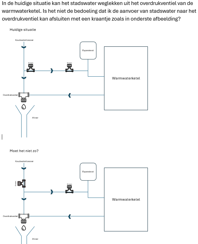 Afbeeldingslocatie: https://tweakers.net/i/RUOBu6czXeqwVEC39pqZu5kNkZg=/fit-in/4000x4000/filters:no_upscale():strip_exif()/f/image/FAiuM2VanbvXbuLaXMMwDDqH.png?f=user_large